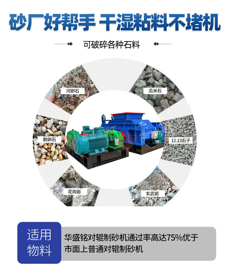 對輥制砂機適應物料